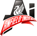 Anfield Index