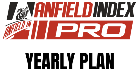 Anfield Index Pro yearly