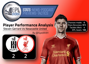 Steven Gerrard | Player Performance Analysis Vs Newcastle