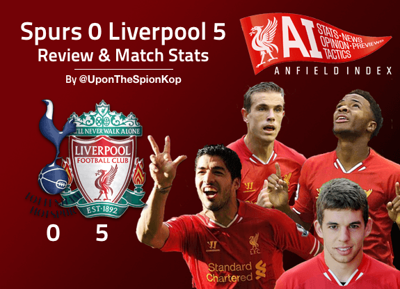 Liverpool 2 Tottenham Hotspur 1: The Match Review - The Anfield Wrap