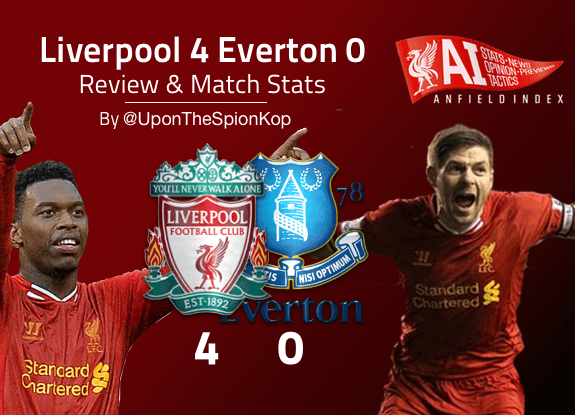 Liverpool Beat Everton