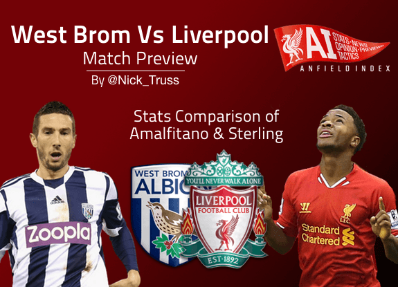 West Brom vs Liverpool Preview | Sterling Vs Amalfitano Stats