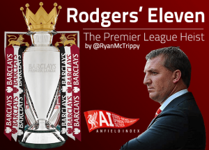 Rodgers’ Eleven: The Premier League Heist