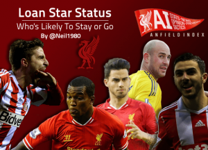 Liverpool’s Loan Star Status | Who’s Likely To Stay or Go?