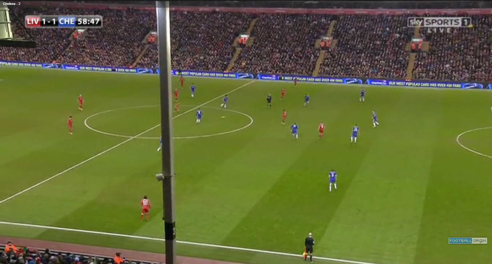 Looking Between The Lines Liverpool FC Tactical Analysis