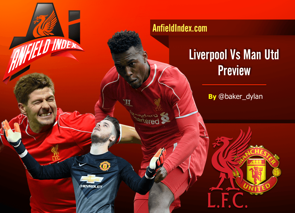 Liverpool v Manchester United | Premier League Preview