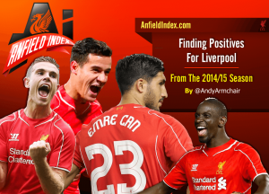 Finding Positives for Liverpool From The 2014/15 Season