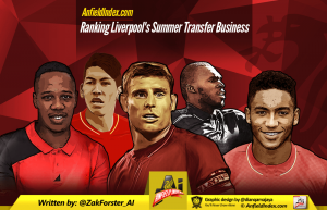 Ranking Liverpool’s Summer Transfer Business
