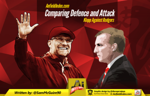 Comparing Defence and Attack – Klopp Against Rodgers