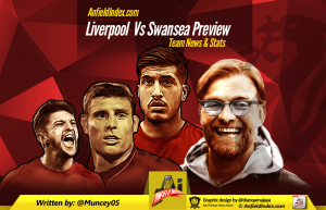 Liverpool vs Swansea City | Match Preview