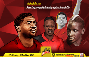 Dissecting Liverpool’s Defending Against Norwich City