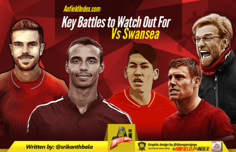Swansea City vs Liverpool: Key Battles
