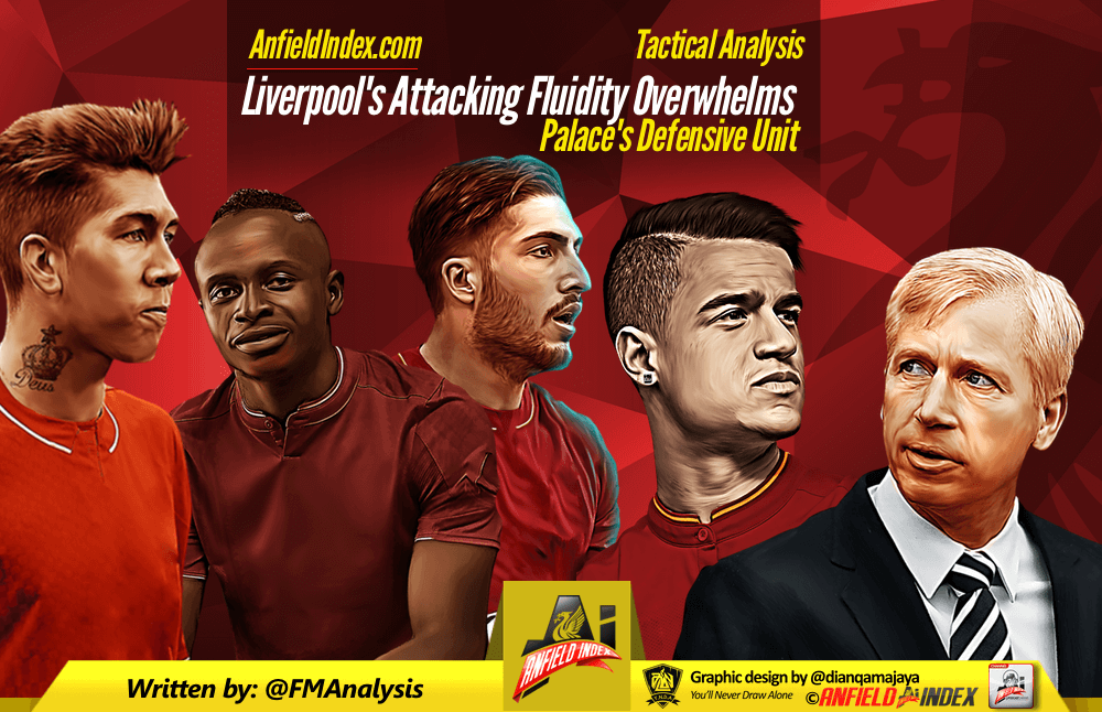 Tactics: Liverpool's Attacking Fluidity Overwhelms Palace's Defensive Unit Tactics: Liverpool's Attacking Fluidity Overwhelms Palace's Defensive Unit