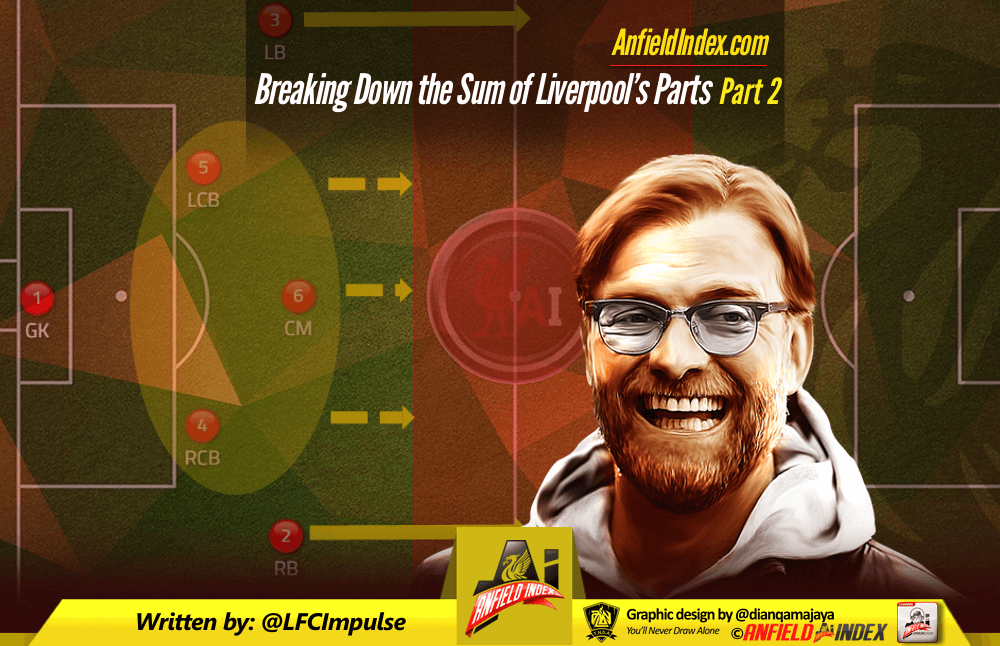 Breaking down the Sum of Liverpool's Parts - Part 2 Breaking down the Sum of Liverpool's Parts - Part 2