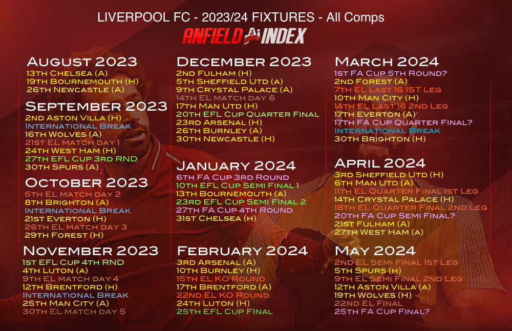 Liverpool Fc Fixtures 2025 25 April 23 Match