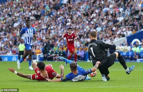 VAR: “Not a Clear Goalscoring Opportunity for Szoboszlai”