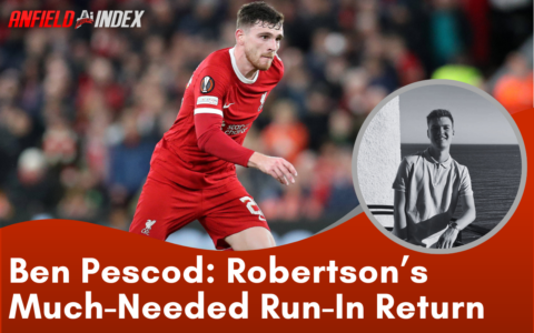 Andy Robertson’s Crucial Return for Liverpool’s Title Pursuit