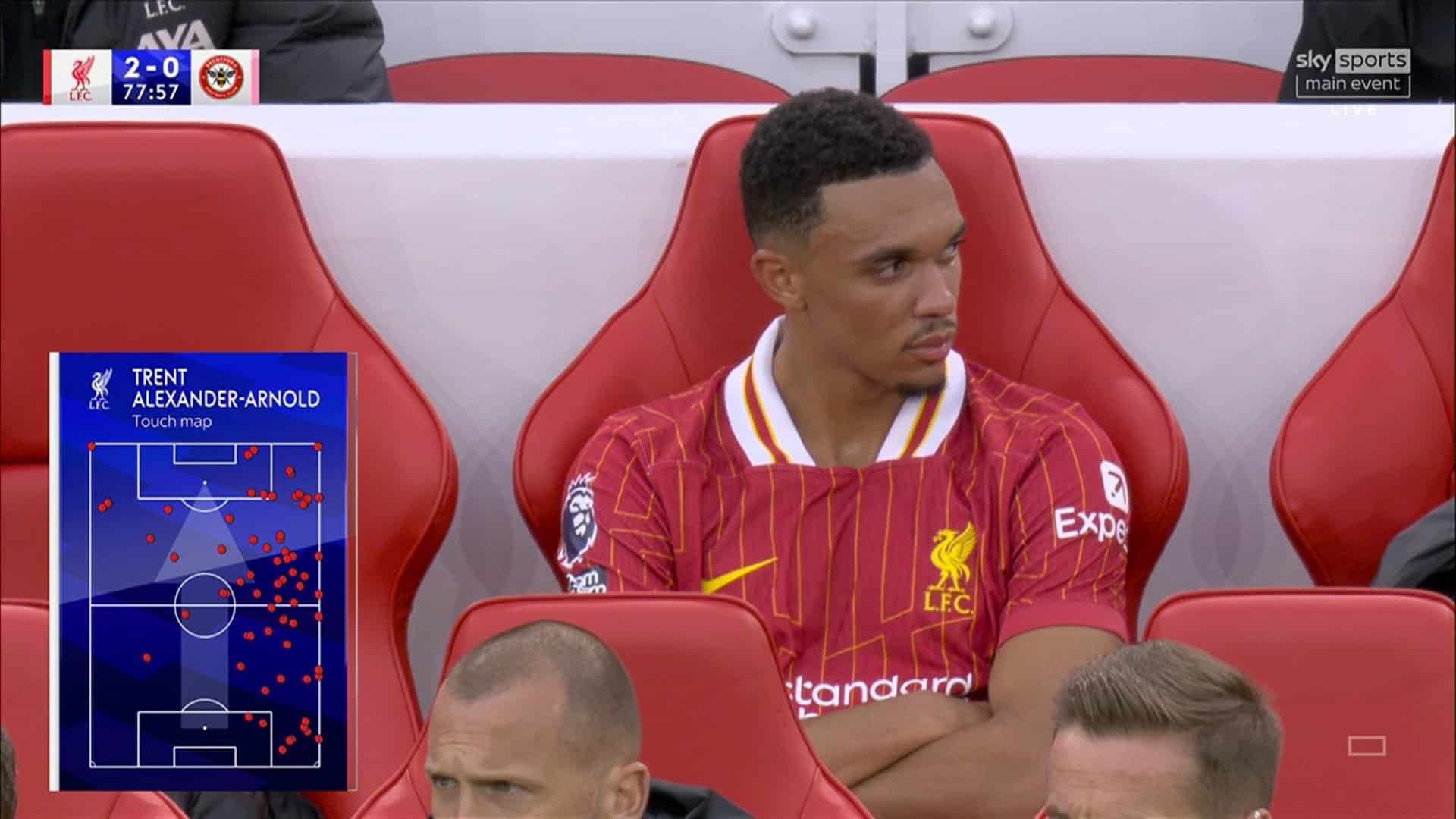 Trent Alexander-Arnold Unhappy After Substitution: Arne Slot Defends the  Move