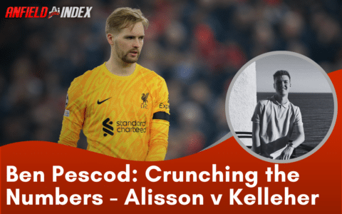 Alisson vs Kelleher: What do the Numbers Really Tell Us? – Analysis