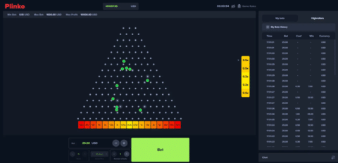 Unleashing the Fun: Why Everyone Loves the Plinko Game