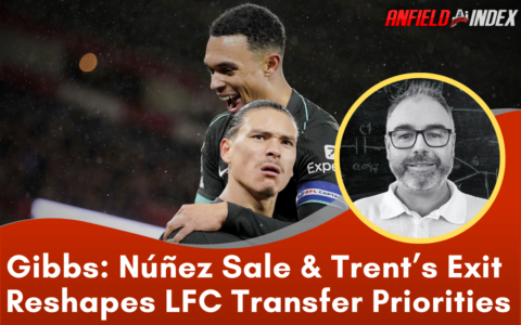 Núñez Sale & Trent’s Exit Reshapes Liverpool Transfer Priorities Núñez Sale & Trent’s Exit Reshapes Liverpool Transfer Priorities