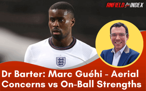 Marc Guéhi to Liverpool: Aerial Concerns vs On-Ball Strengths Marc Guéhi to Liverpool: Aerial Concerns vs On-Ball Strengths