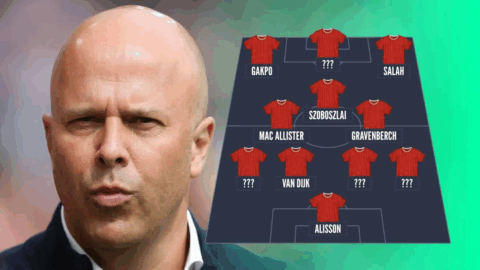 Liverpool 2025 Transfers Reviewed: Wirtz, Frimpong, and Key Exits Liverpool 2025 Transfers Reviewed: Wirtz, Frimpong, and Key Exits