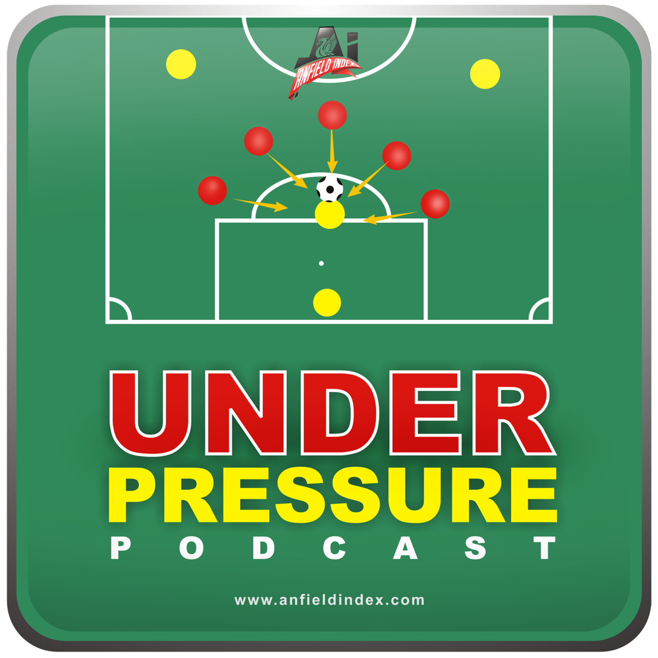 AI Under Pressure: Farewells