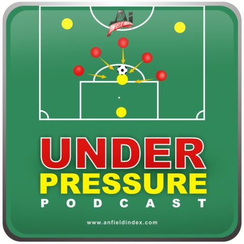AI Under Pressure: The Future
