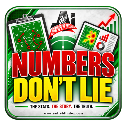 Numbers Don’t Lie