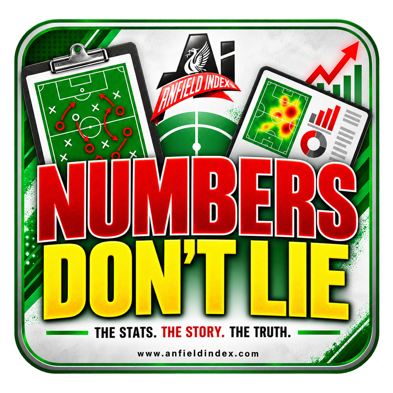 Numbers Don’t Lie