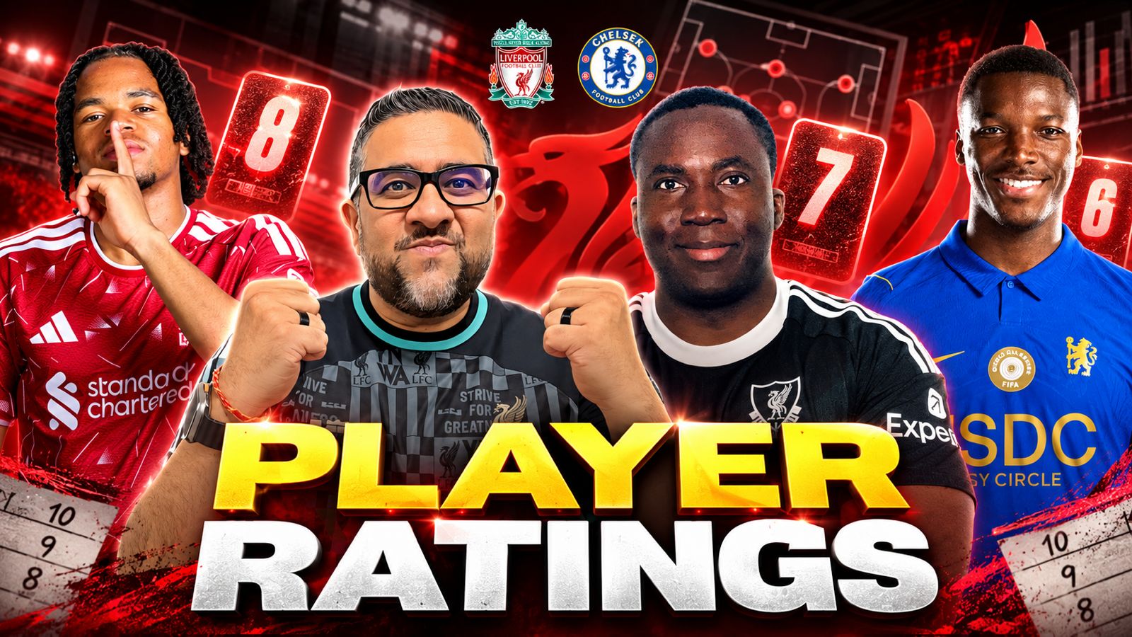 Full Time Reds - Instant Fan Reaction to Liverpool FC vs Chelsea Carabao Cup match