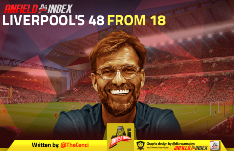 Liverpool’s 48 From 18