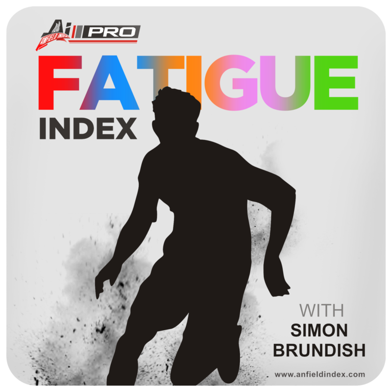 Fatigue Index Podcast