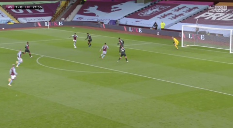 Analysis: Adrian, Alisson and Liverpool goalkeepers