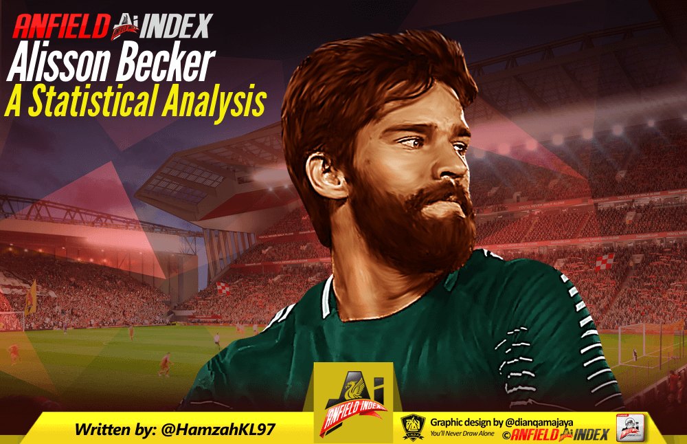 Alisson Becker stats: Liverpool star has the best save success