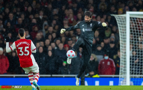 Key Stats as Liverpool disarm the Gunners