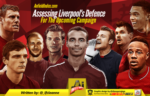 Assessing Liverpool’s Defence For The Upcoming Campaign