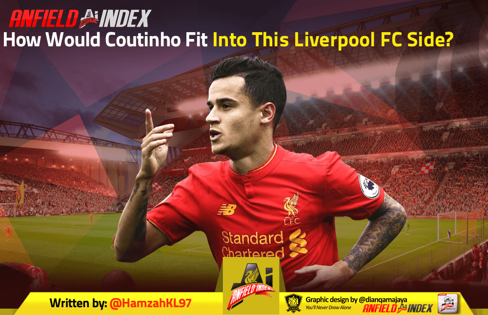 How Would Coutinho Fit Into This Liverpool Fc Side