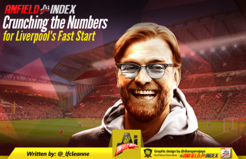 Crunching the Numbers for Liverpool’s Fast Start