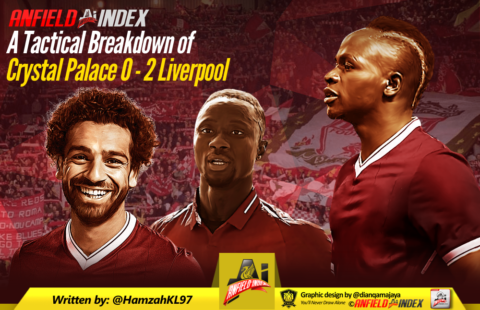 Crystal Palace 0 – 2 Liverpool: A Tactical Breakdown