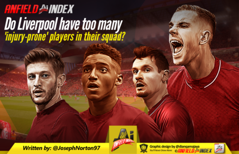 Do Liverpool have too many ‘injury-prone’ players in their squad?