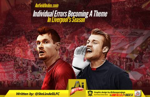 Individual Errors Becoming A Theme In Liverpool’s Season