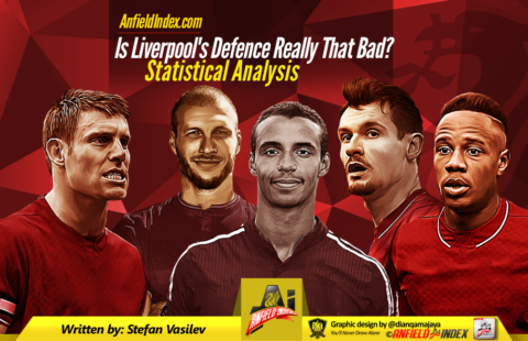 Statistical Analysis: Is Liverpool’s Defence Really That Bad?