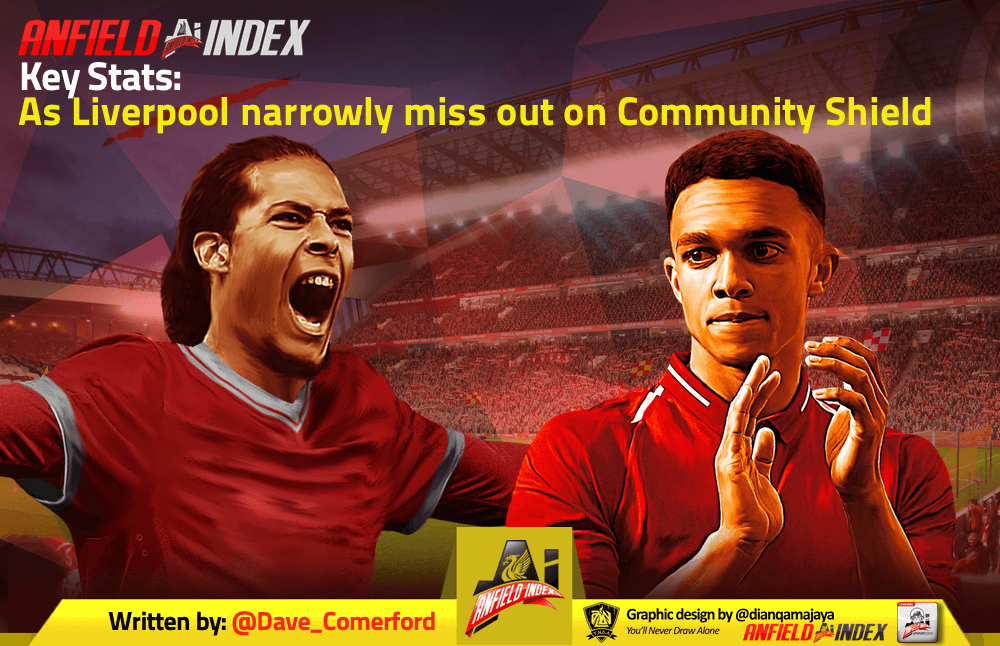 Key stats as Liverpool narrowly miss out on Community Shield Key stats as Liverpool narrowly miss out on Community Shield