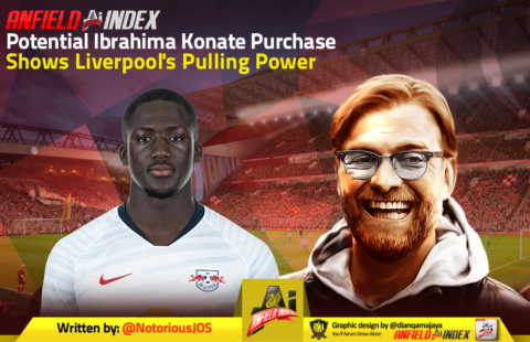 Potential Ibrahima Konate Purchase Shows Liverpool’s Pulling Power