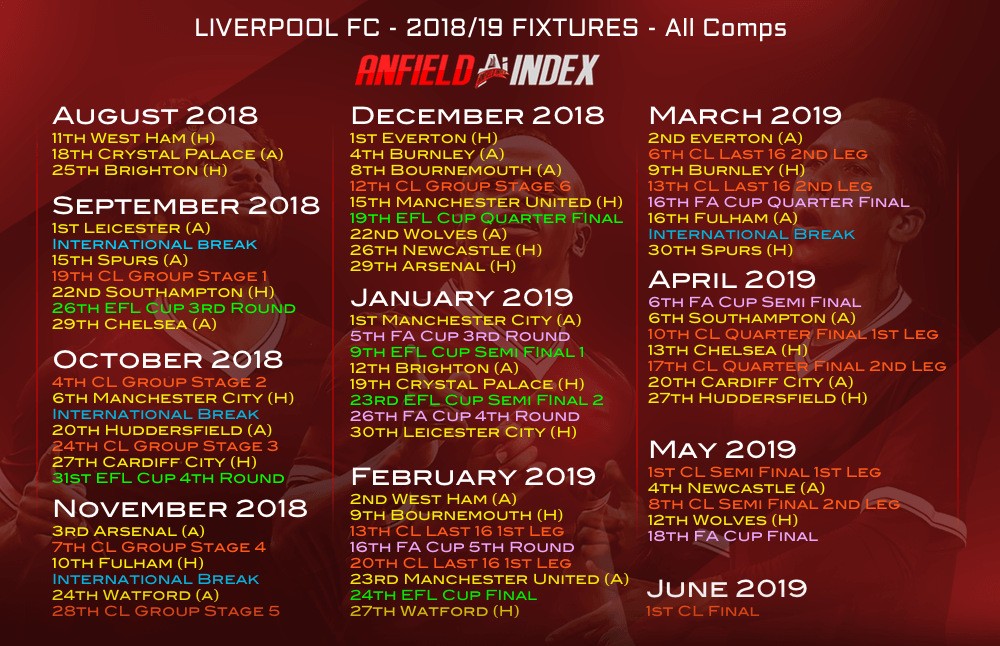 fixture of champions league 2018