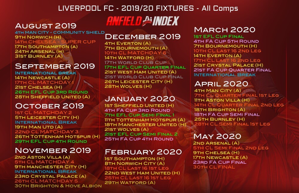 Liverpool's 2019/20 Premier League fixture list