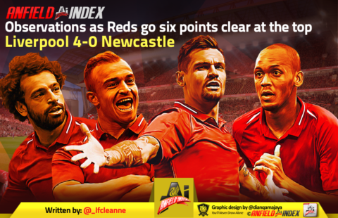 Liverpool 4-0 Newcastle: Observations as Reds go six points clear at the top