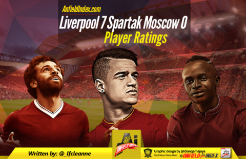 Player Ratings as Liverpool Advance to Knockout Stages in Style